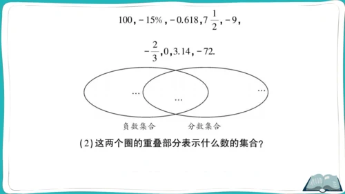 【同步作业】人教版七(上)1.2 有理数 1.2.1 有理数（10页PPT） (课件版)