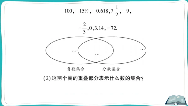 【同步作业】人教版七(上)1.2 有理数 1.2.1 有理数（10页PPT） (课件版)