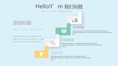 药店药员培训动态PPT
