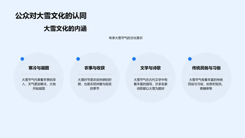 大雪节气节目主持技巧PPT模板