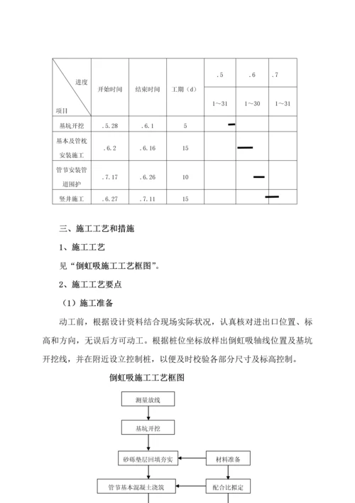 倒虹吸综合施工专题方案概要.docx