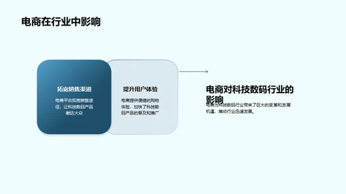 科技产品电商攻略