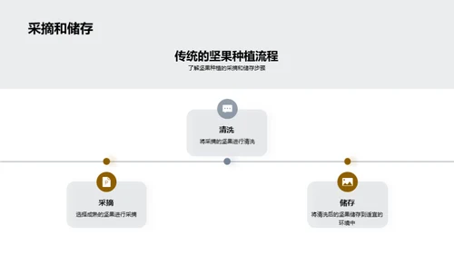 智慧农业：坚果种植新纪元