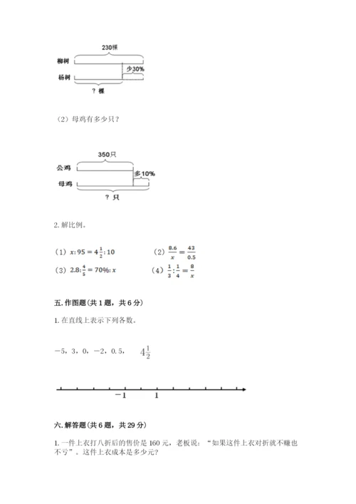 伊春市红星区六年级下册数学期末测试卷带答案.docx