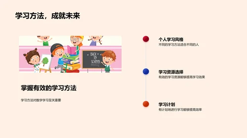 数学学习实用策略PPT模板