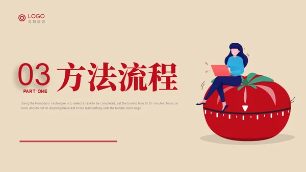 黄色插画番茄工作法培训PPT课件管理