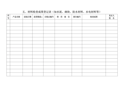 关键工程质量监理标准手册.docx