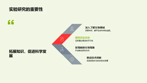 生物探索：实验创新