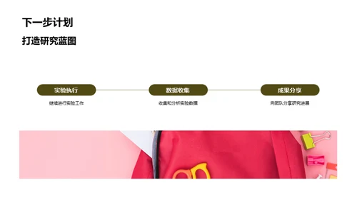 研究生项目组会