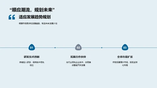 智能汽车创新之路