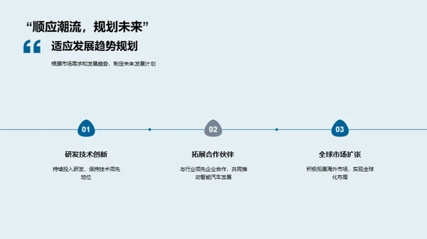 智能汽车创新之路