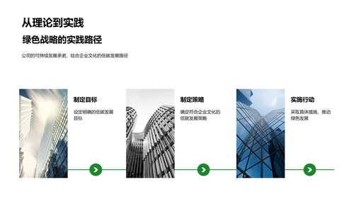 春节绿色行动