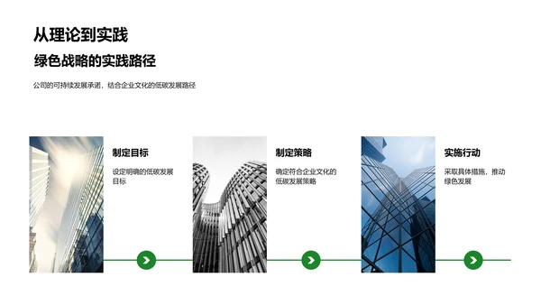 春节绿色行动