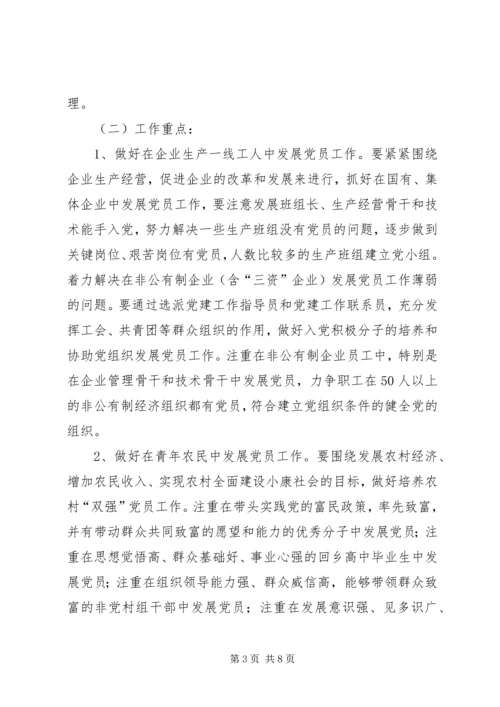 新形势党员发展意见 (2).docx
