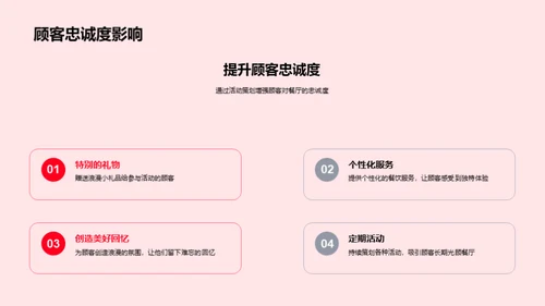 情人节活动创新策划