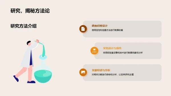 研究探索之旅