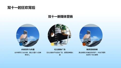 新媒体与双十一