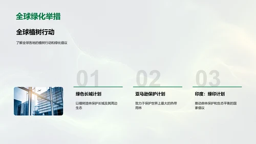 企业环保意识提升PPT模板