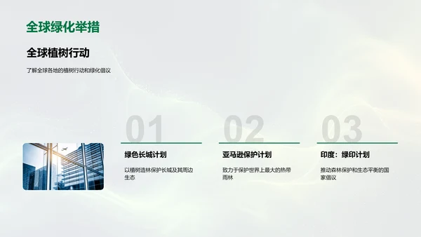 企业环保意识提升PPT模板