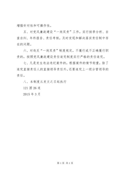 2党风廉政建设一岗双责制度.docx