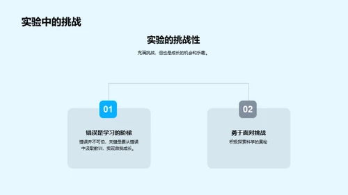 实验探索科学之路