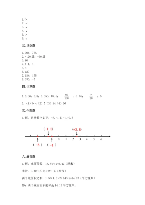 小学六年级下册数学期末卷附参考答案（完整版）.docx