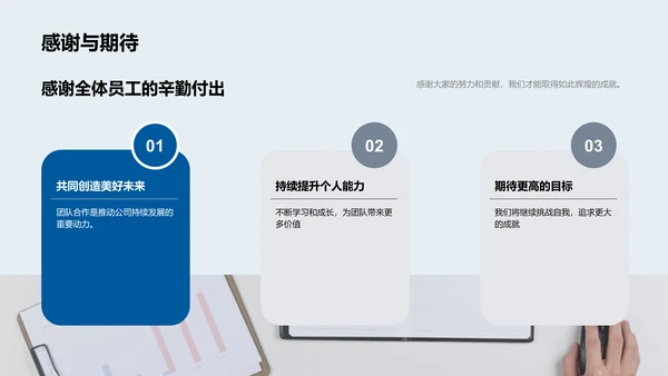 企业年会成长汇报PPT模板