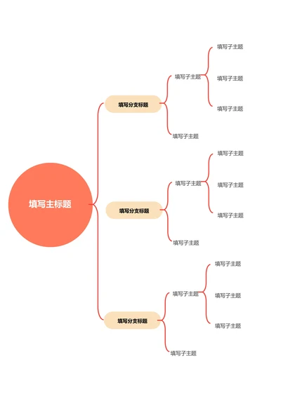 橙色简约横版基础思维导图