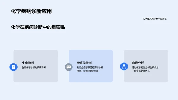 化学在疾病诊断中的应用
