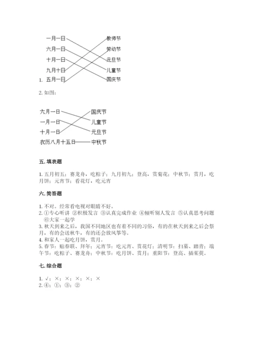 最新部编版二年级上册道德与法治期中测试卷附答案【b卷】.docx