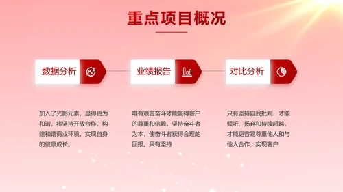 红色大气银行信贷管理年终总结PPT动态模板