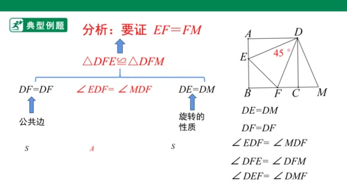 第23章 旋转单元复习  课件（共29张PPT）