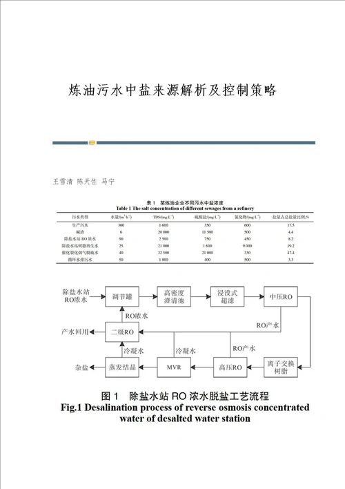 炼油污水中盐来源解析及控制策略