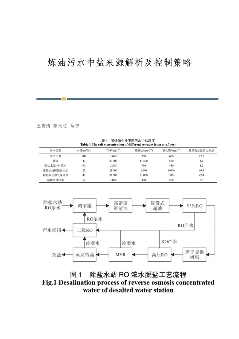 炼油污水中盐来源解析及控制策略