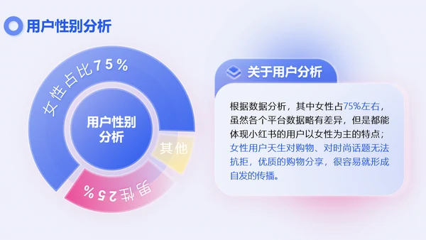 新媒体抖音矩阵运营方案PPT模板