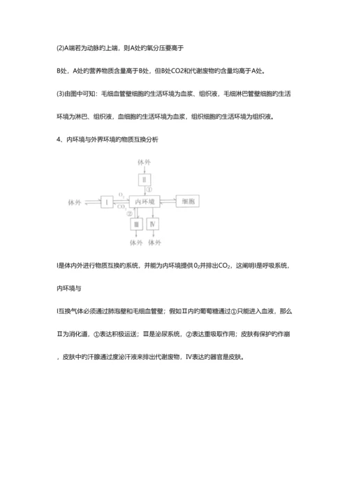 2023年内环境和稳态知识点.docx