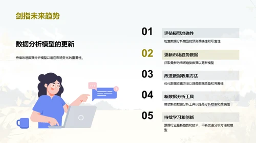 小暑市场分析解读