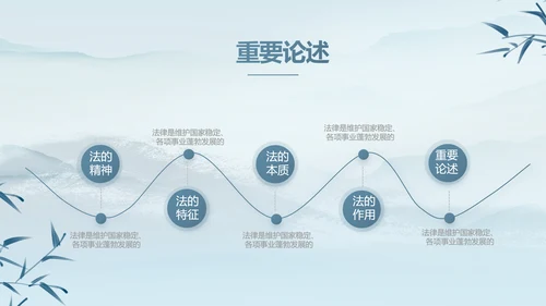 蓝色中国风法治法律讲座PPT动态模板