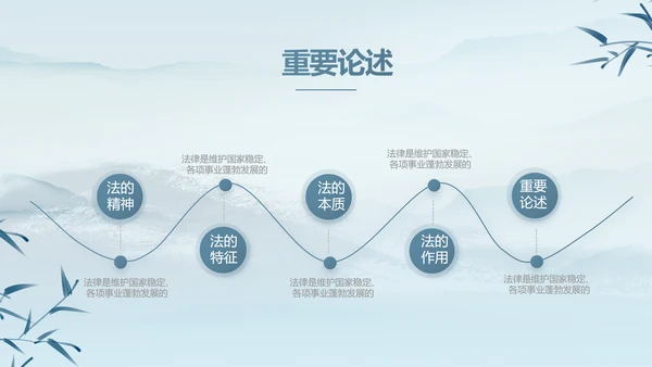 蓝色中国风法治法律讲座PPT动态模板