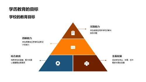 教育之路新纪元