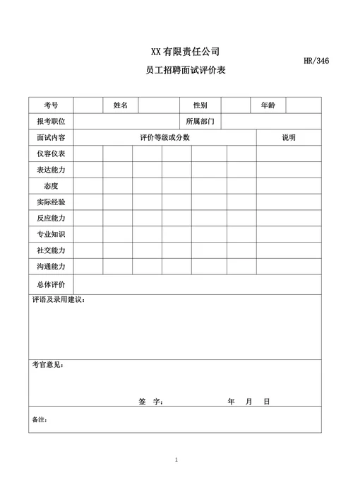 员工招聘面试评价表