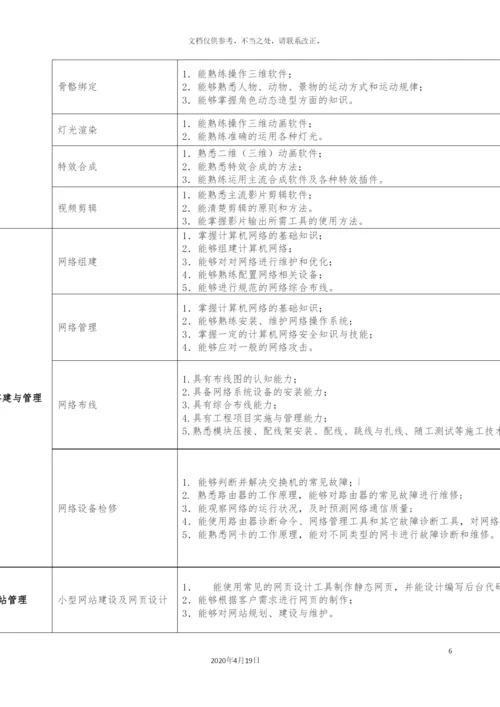 计算机应用专业人才培养方案.docx