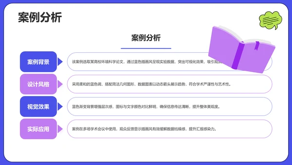 蓝色插画风学术汇报PPT