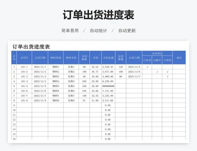 订单出货进度表