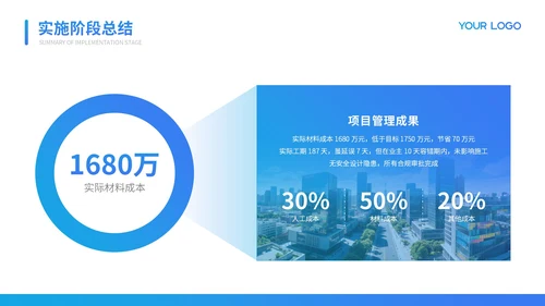 蓝色质感商务项目总结PPT模板
