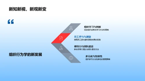 探索管理学研究新纪元