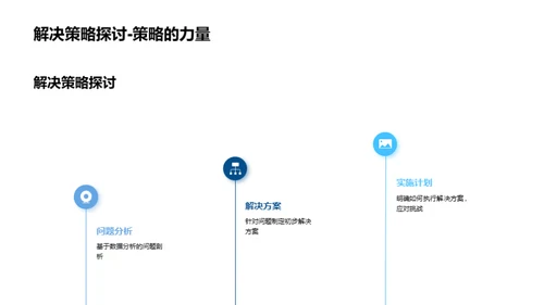 业务年度回顾与展望