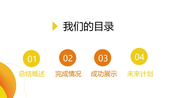橙色医疗药品销售报告动态PPT