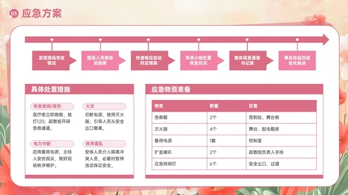 粉色护士节主题活动方案