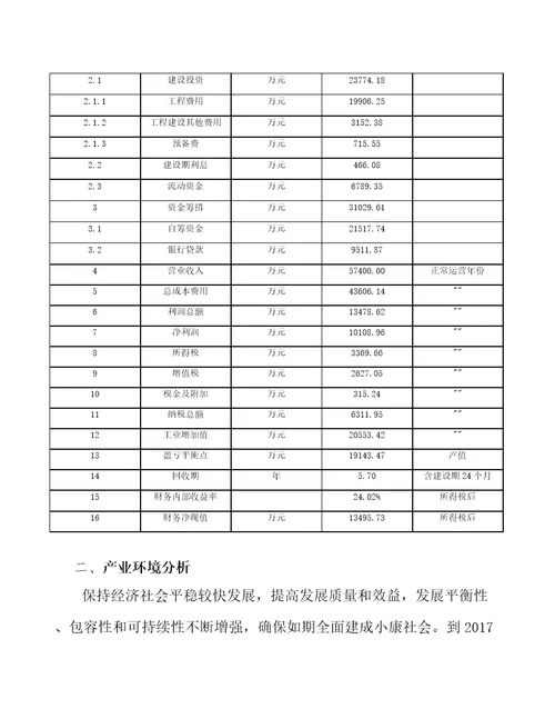 卫浴五金产品公司国际市场营销范文